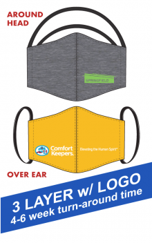 TRIPLE LAYER FACE COVERINGS